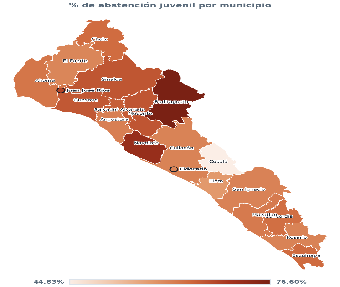 Abstención juvenil por municipio en Sinaloa en los comicios de 2024