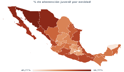 Abstención juvenil por entidad federativa en los comicios de 2024
